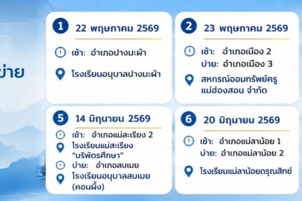 Read more about the article กำหนดการสหกรณ์สัญจรพบสมาชิกเครือข่าย ประจำปี 2569 ครั้งที่ 1